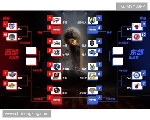 西部排名再生变局狼掘鏖战湖人 西部排名再生变局狼掘鏖战湖人